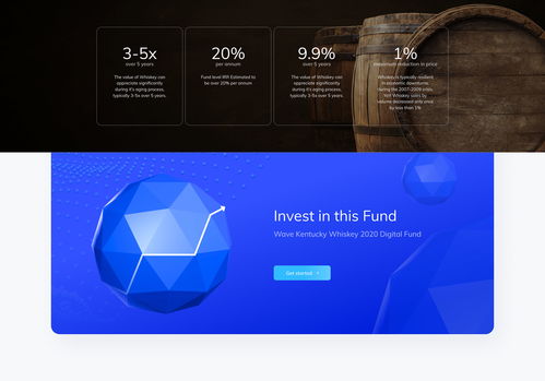 探索金融科技品牌與網(wǎng)頁(yè)設(shè)計(jì)的融合 提升互聯(lián)網(wǎng)信息服務(wù)業(yè)務(wù)競(jìng)爭(zhēng)力的關(guān)鍵