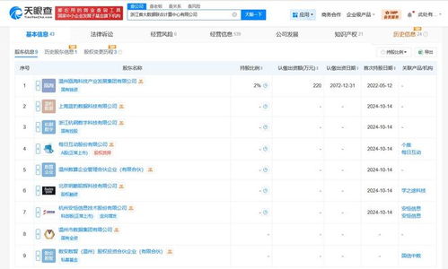 浙江省大數據聯合計算中心注冊資本增至1.1億元，增幅達1000%